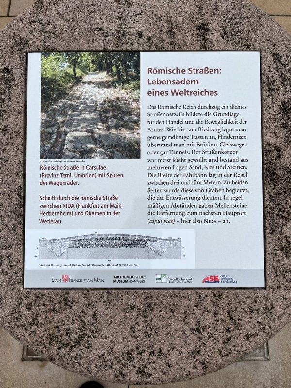 Römische Straßen: Lebensadern eines Weltreiches